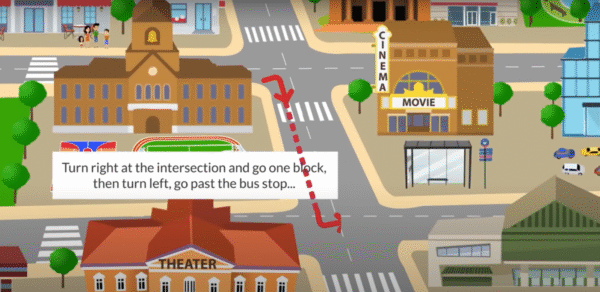 English For Kids 6